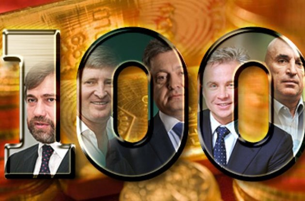 Forbes представив черговий список 100 найбагатших українців