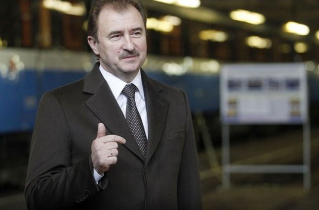 Александр Попов