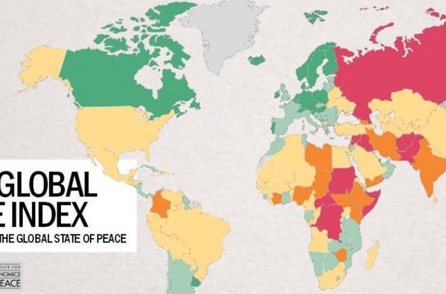 В Глобальном индексе миролюбия Украину обошли даже Беларусь и Китай