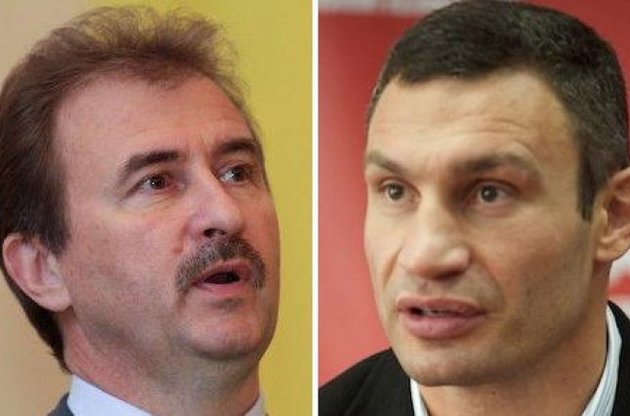 Выборы мэра Киева: Кличко вдвое популярней Попова