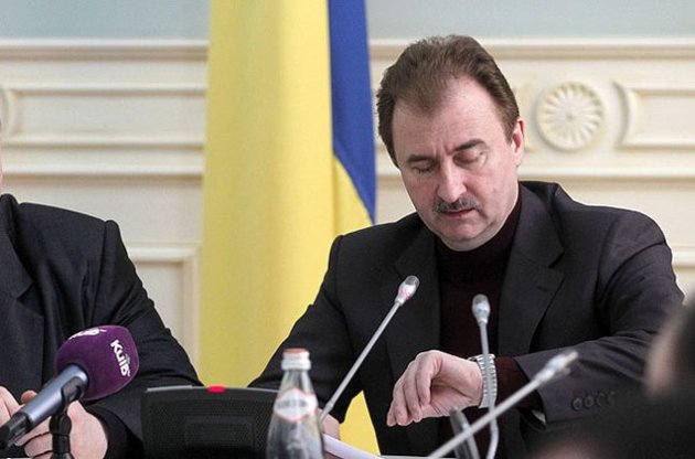 Батьківщина обвинила Попова