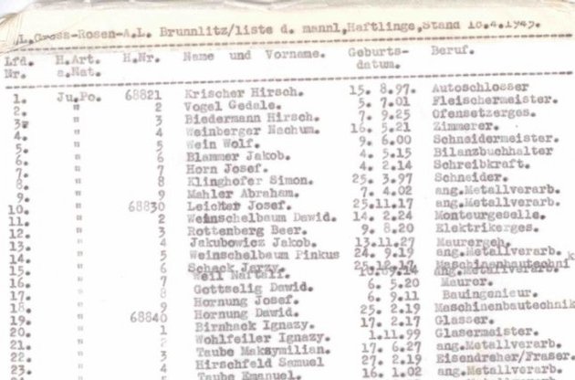 На продаж виставлена ​​єдина копія, що залишається в приватних