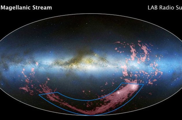 Телескоп "Хаббл" допоміг астрономам розгадати таємницю Магелланового потоку