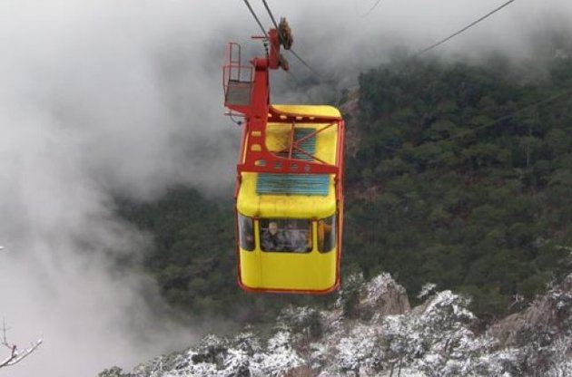 Сейчас канатная дорога Мисхор - Ай-Петри временно закрыта