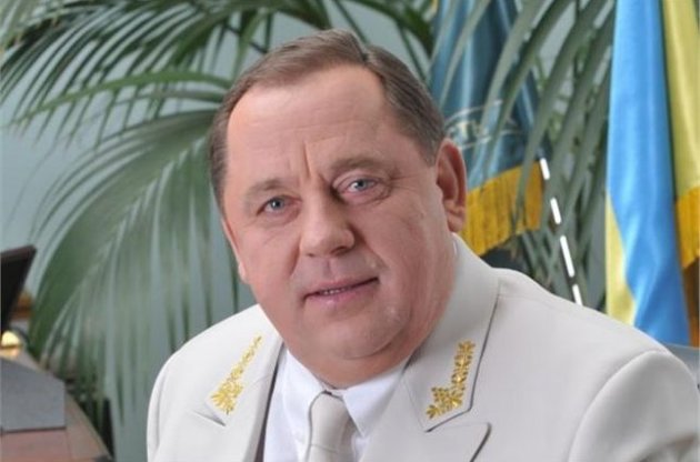 Петро Мельник