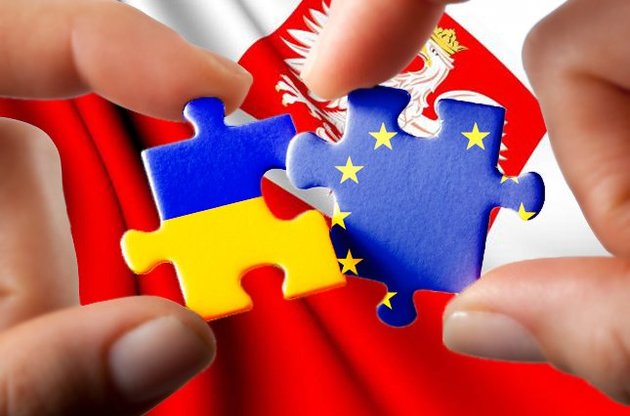 Інтеграція до ЄС: досвід Польщі  та виклики для України