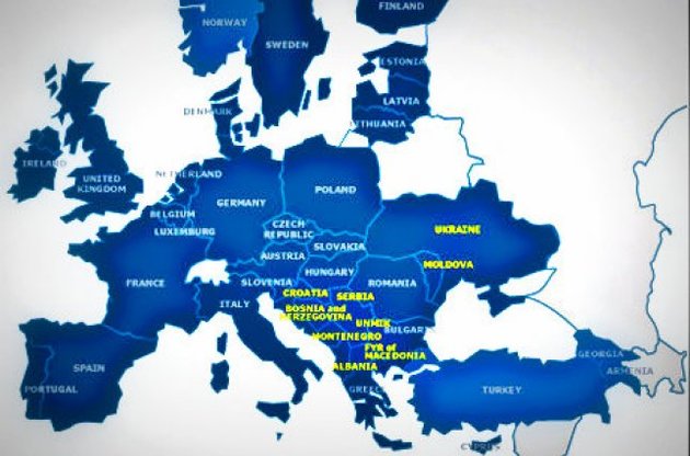Країни-учасниці Енергоспільноти