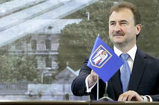 Александр Попов