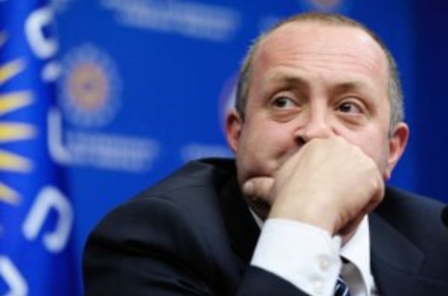 Георгий Маргвелашвили