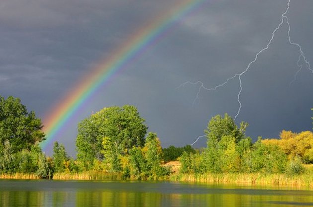Изменение климата в сторону потепления неизбежно