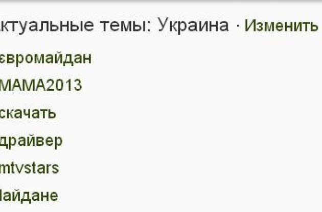 Хэштег #Євромайдан вышел в лидеры списка трендов в Twitter
