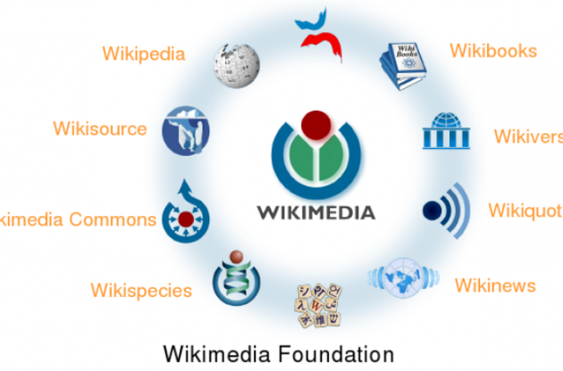 Суд признал Фонд Wikimedia ответственным за содержимое статей Википедии