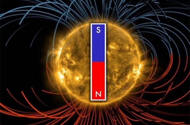 NASA опубликовало визуализацию магнитного переворота на Солнце