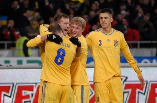 Збірна України завершила рік на 18-му місці у рейтингу ФІФА, показавши найбільший прогрес