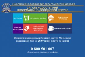 Зри в корень