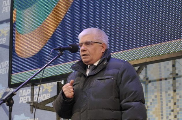 Михаил Чечетов