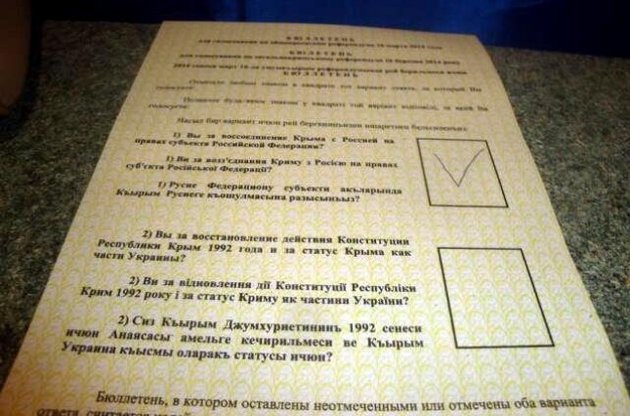 В Крыму 93% проголосовали за присоединение к РФ - экзит-полл