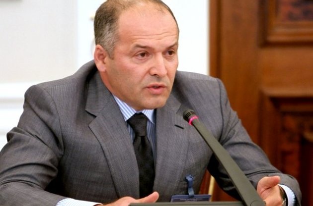 Виктор Пинчук