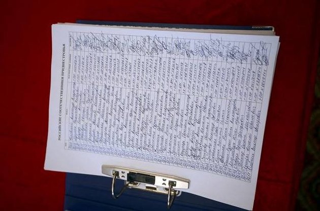 Подписи приднестровцев о признании республики находятся в Москве, заявляет Рогозин