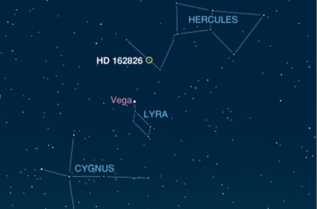 Сонячний брат HD 162826 поблизу зірки Вега