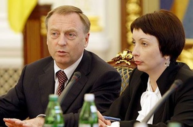 ГПУ запідозрила Лавриновича і Лукаш у розтраті бюджетних коштів