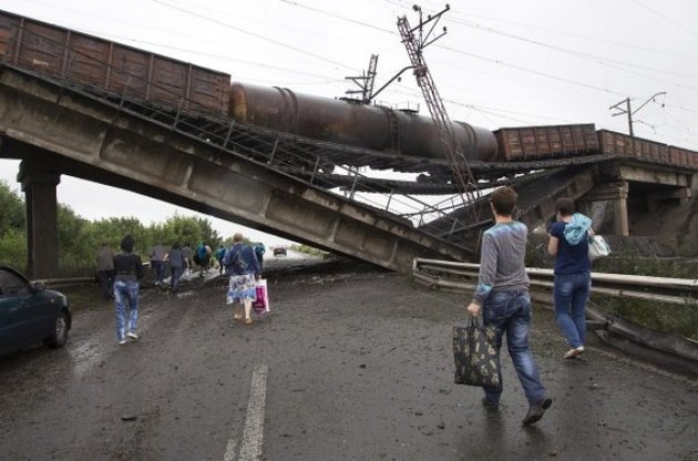 В Донецкой области возле Новобахмутовки взорвали железнодорожный мост