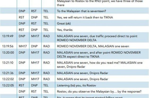 Украинские диспетчеры отправили “Боинг” в Ростов по курсу от России