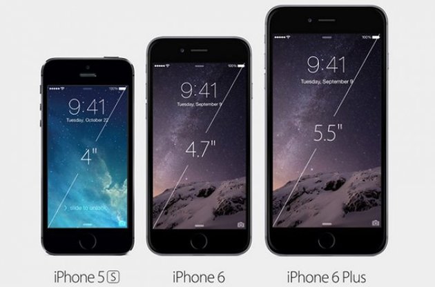 iPhone 6 побив світові рекорди за попереднім замовленням