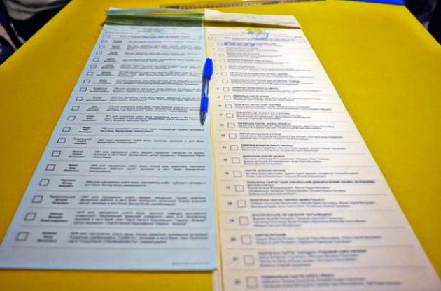 Менее 1% набрали 17 партий из 29.