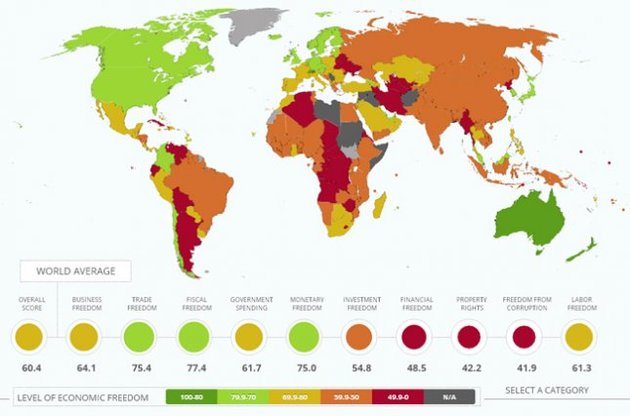 Україна знову опинилися в групі репресивних країн