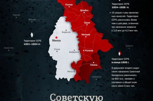 Російські націоналісти заговорили про розділ Білорусі – Rzeczpospolita