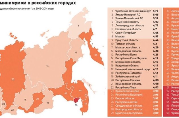 Города оккупированного Крыма оказались самыми бедными в РФ - СМИ