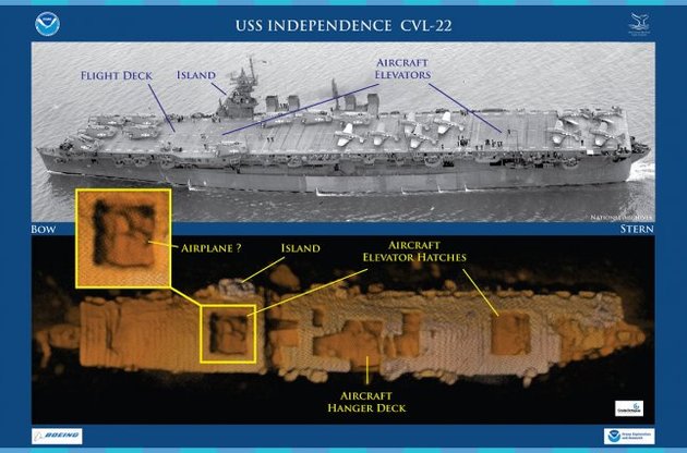 У побережья США найден радиоактивный авианосец времен Второй мировой