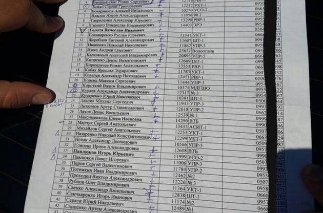 "Автомайдан" заявил о получении списков с суммами оплаты