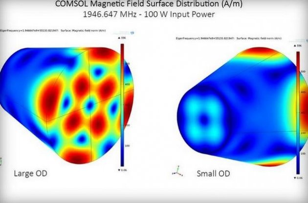 Поки у НАСА не можуть розповісти про точний принципі роботи EM Drive