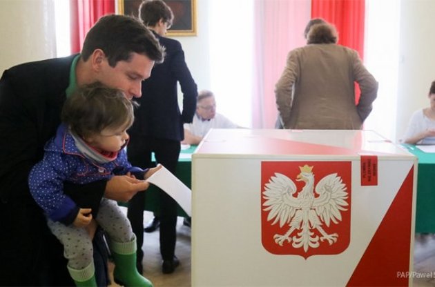 Вибори в Польщі: запитань більше, ніж відповідей