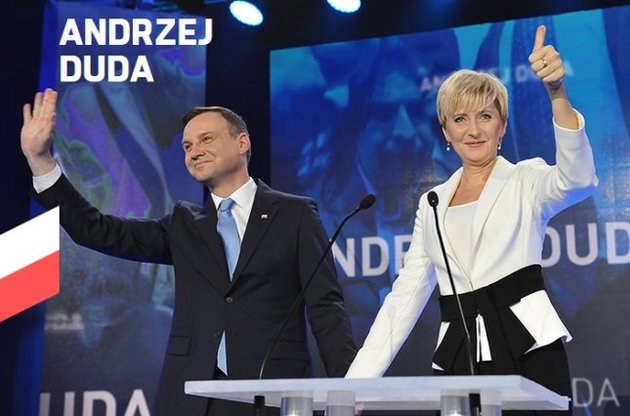 Перемогу на виборах у Польщі здобув Анджей Дуда - дані екзит-полів