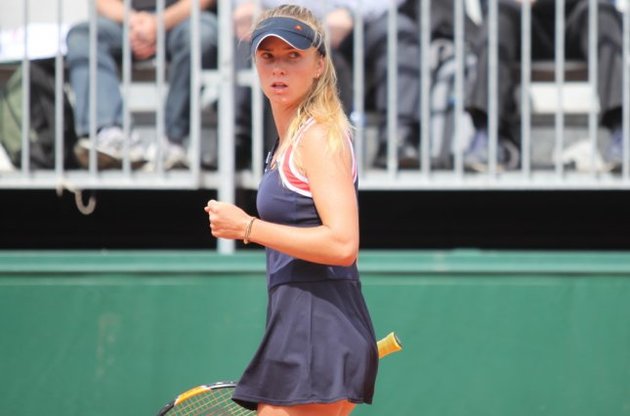 Еліна Світоліна зіграє в 1/4 фіналу Ролан Гаррос