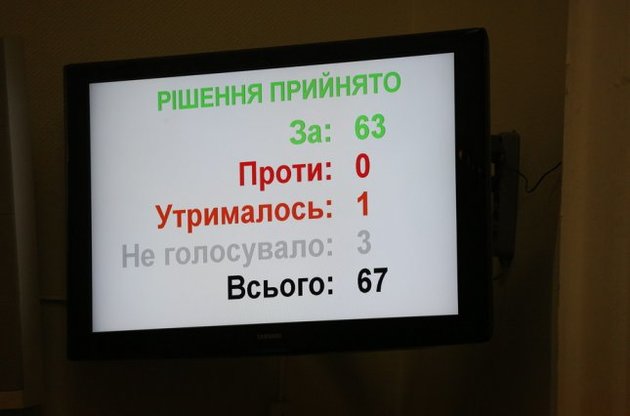 Горсовет поддержал законопроект о спецстатусе Запорожья