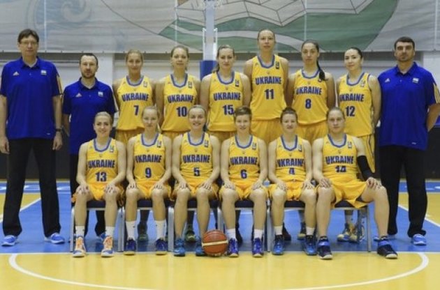 Українки знову програють на Євробаскеті.