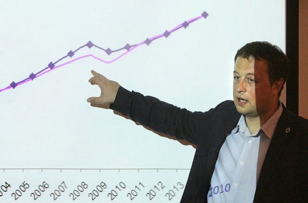 Константин Сонин не видит причин для оптимизма