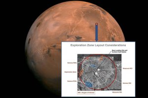 NASA ищет место для будущей высадки людей на Марсе