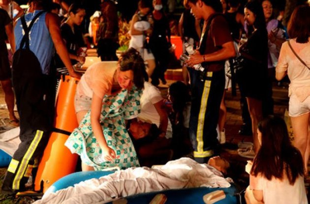 Понад 400 постраждалих після вибуху залишаються в лікарні