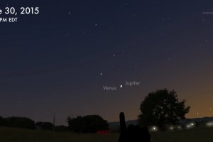 Земляне в ночь на 1 июля увидят слияние Юпитера и Венеры