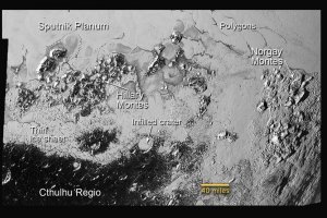 Станція New Horizons зафіксувала рух льодовиків на Плутоні
