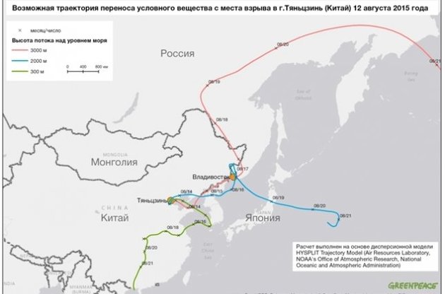 Для токсичних речовин не існує державних кордонів, відзначили в &quot;Грінпіс&quot;