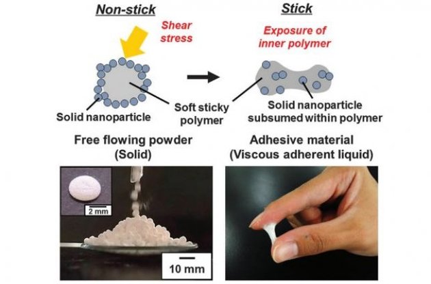 В своем изначальном виде «жидкий мрамор» легко сыпется, не проявляя признаков адгезии к чему-либо