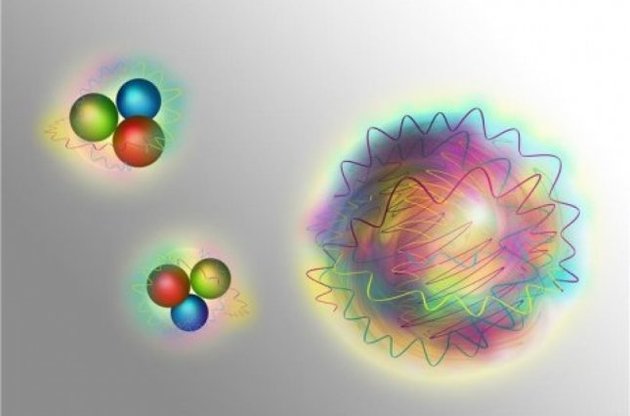 Фізики заявили про відкриття частки з чистої ядерної сили - глюонія