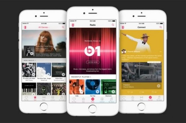 На платну версію Apple Music підписалися 6,5 мільйонів користувачів