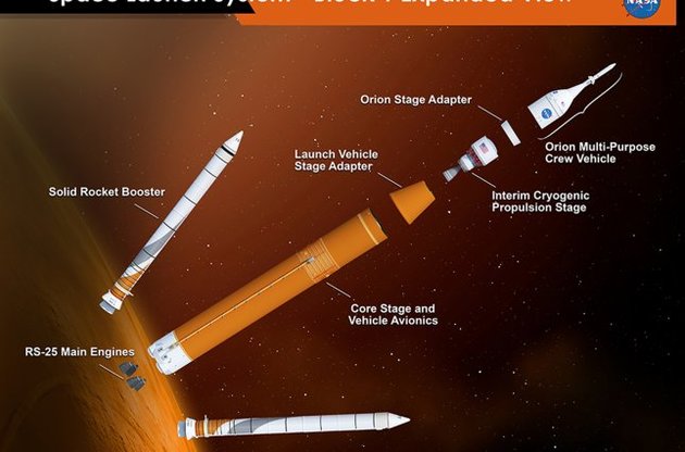 NASA завершило техническую проверку проекта ракеты для запуска миссий на Марс